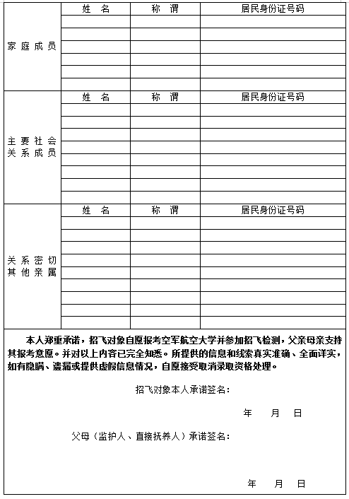 2021年空军招飞结果出炉 录取分数线首次定为全国高考一本线 2021年空军招飞结果出炉 录取分数线首次定为全国高考一本线