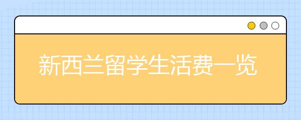 新西兰留学生活费一览 自费去新西兰读研要准备多少钱