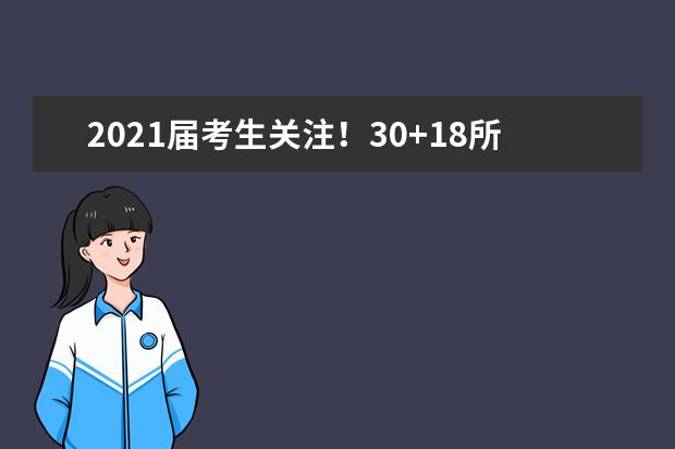 2021届考生关注！30+18所独立艺术院校优势有哪些？报考注意哪些？