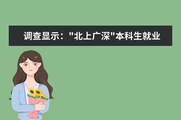 调查显示：