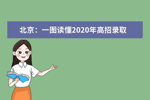 北京:一图读懂2020年高招录取工作方案