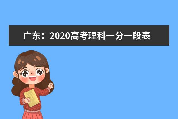 广东：2020高考理科一分一段表（本、专科）