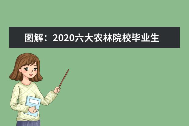 图解:2020六大农林院校毕业生就业去哪儿?