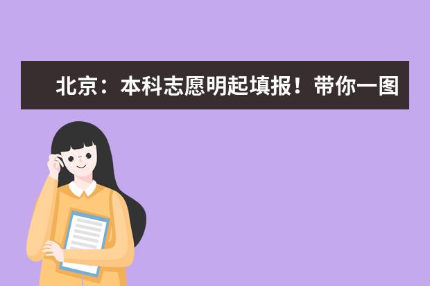 北京:本科志愿明起填报!带你一图读懂志愿填报政策