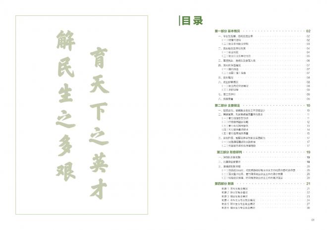 中国农业大学2020年毕业生就业质量报告出炉 中国农业大学2020年毕业生就业质量报告出炉