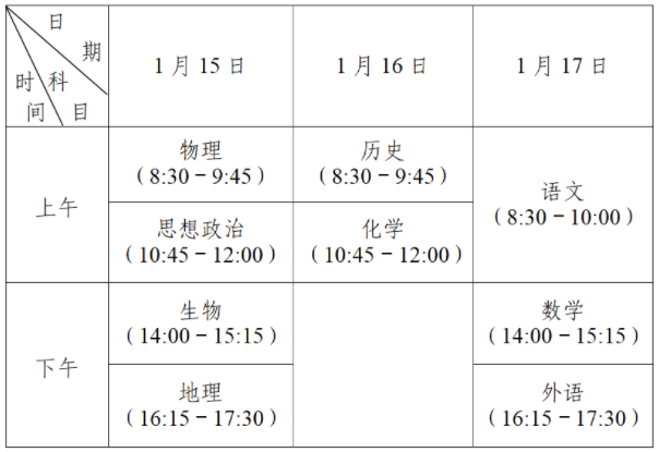 江苏2022高中学业水平合格性考试时间 什么时候考试