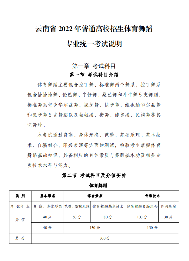 2022年云南省普通高校招生体育舞蹈专业统一考试说明 2022年云南省普通高校招生体育舞蹈专业统一考试说明