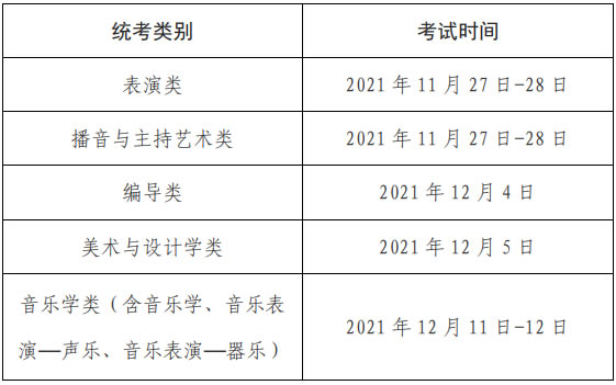上海市2022年普通高校招生艺术类专业统一考试日程安排 上海市2022年普通高校招生艺术类专业统一考试日程安排