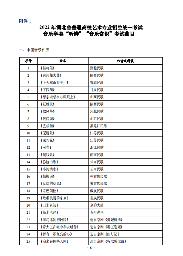 2022年湖北省艺术统考(音乐学类)考试大纲 2022年湖北省艺术统考(音乐学类)考试大纲