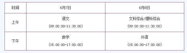 今年新高考考几天 2022年新高考考试时间安排 今年新高考考几天 2022年新高考考试时间安排