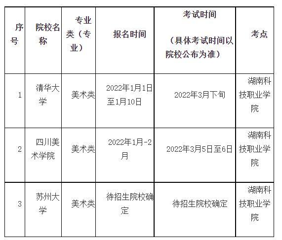 湖南2022年省外高校来湘组织艺术类专业现场校考考点及时间安排表 湖南2022年省外高校来湘组织艺术类专业现场校考考点及时间安排表