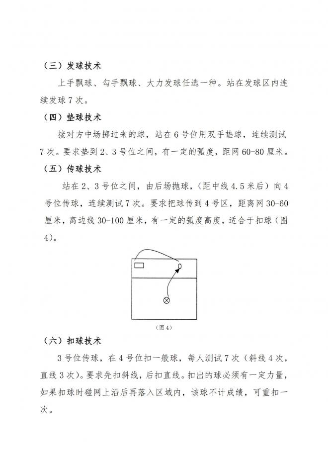 2022年浙江高招体育专业特招生和高水平运动队体育专项测试联考项目内容 2022年浙江高招体育专业特招生和高水平运动队体育专项测试联考项目内容