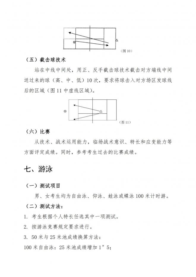 2022年浙江高招体育专业特招生和高水平运动队体育专项测试联考项目内容 2022年浙江高招体育专业特招生和高水平运动队体育专项测试联考项目内容