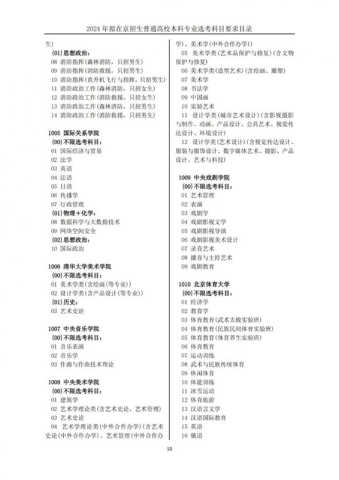 2024年拟在北京招生普通高校本科专业选考科目要求目录