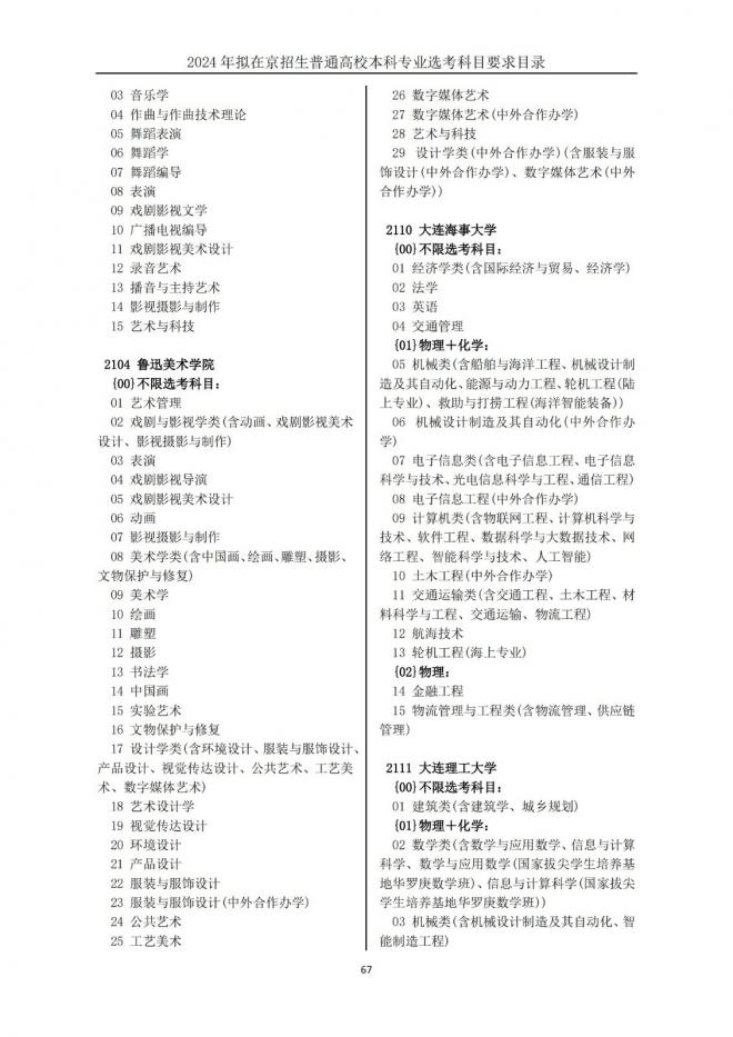 2024年拟在北京招生普通高校本科专业选考科目要求目录