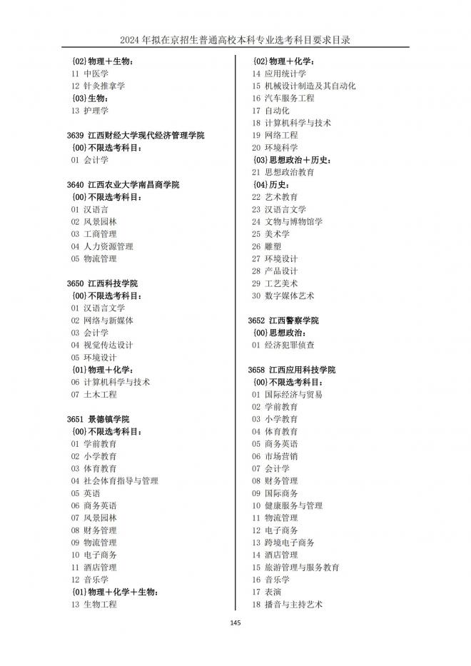 2024年拟在北京招生普通高校本科专业选考科目要求目录