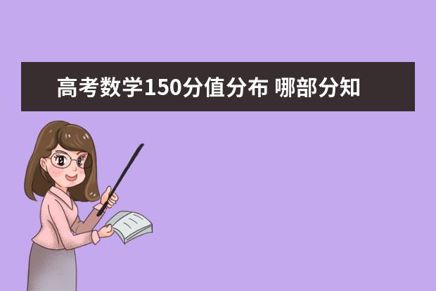 高考数学150分值分布 哪部分知识占的分值大