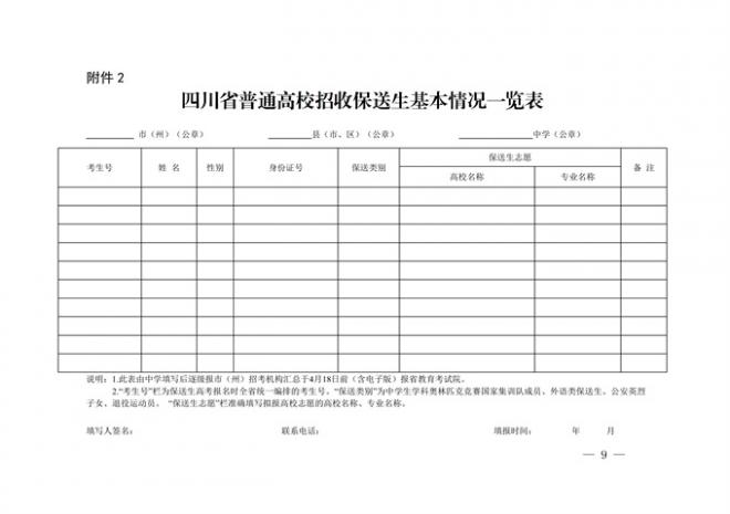 四川关于做好2022年普通高校招收保送生工作的通知 四川关于做好2022年普通高校招收保送生工作的通知