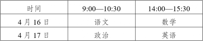 2022年云南高校招生运动训练、高水平运动队等专业文化考试考生须知 2022年云南高校招生运动训练、高水平运动队等专业文化考试考生须知