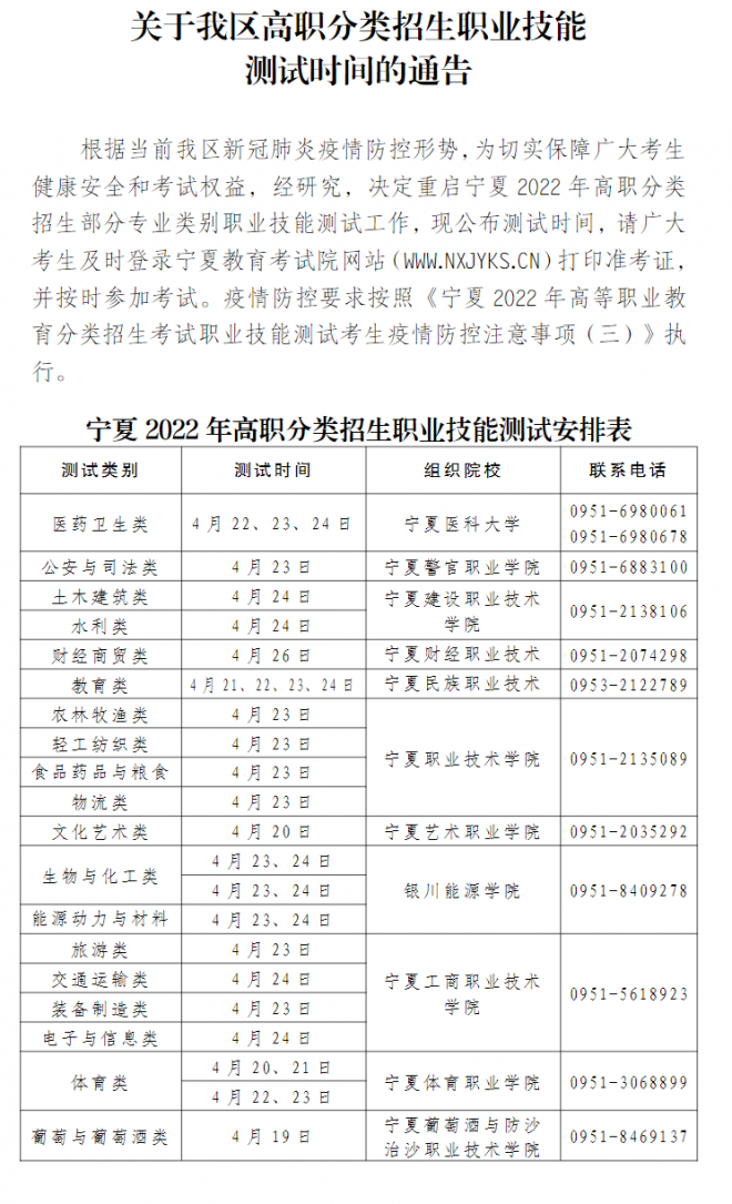 宁夏关于我区高职分类招生职业技能测试时间的通告 宁夏关于我区高职分类招生职业技能测试时间的通告