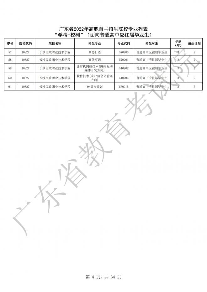 2022年广东高等职业院校自主招生工作通知 2022年广东高等职业院校自主招生工作通知