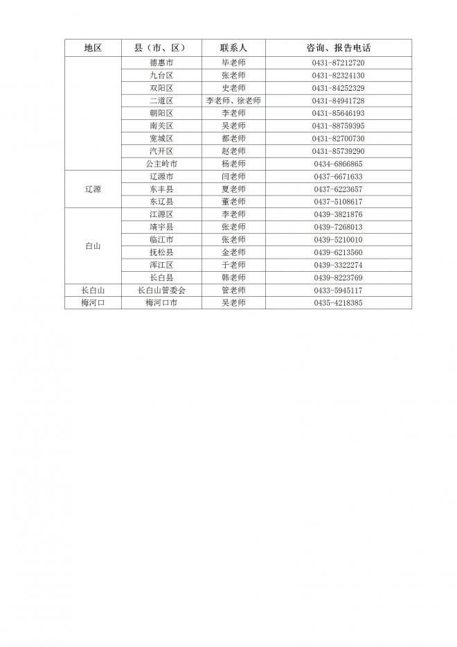 2022年吉林普通高考滞留外地考生按时返回备考提醒 2022年吉林普通高考滞留外地考生按时返回备考提醒