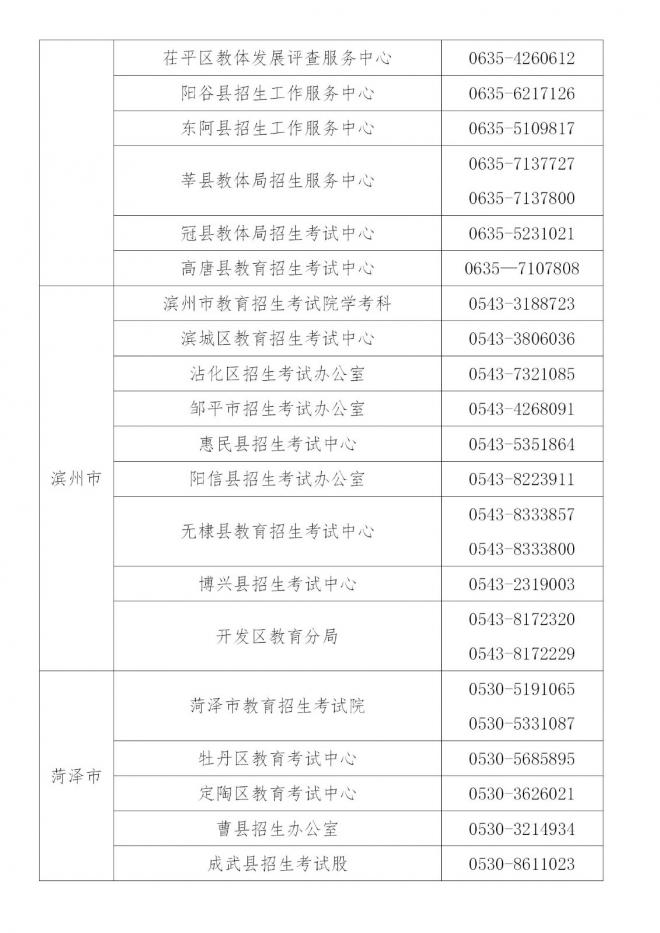 山东致2022年夏季普通高中学业水平合格考试考生的一封信