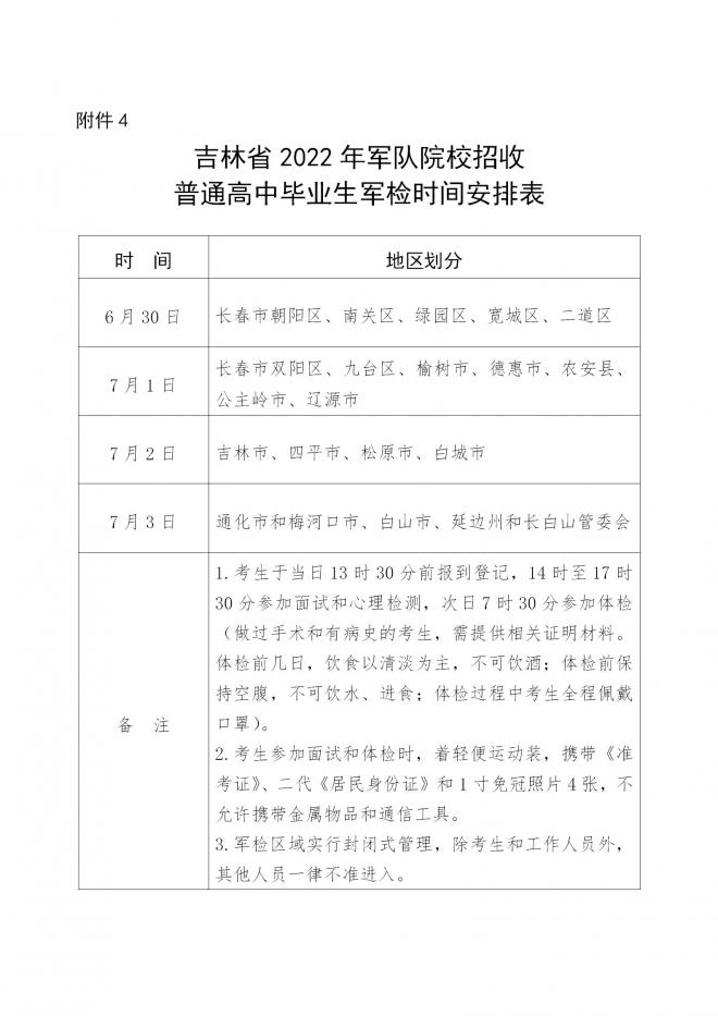 2022年吉林军队院校招收普通高中毕业生考生须知 2022年吉林军队院校招收普通高中毕业生考生须知